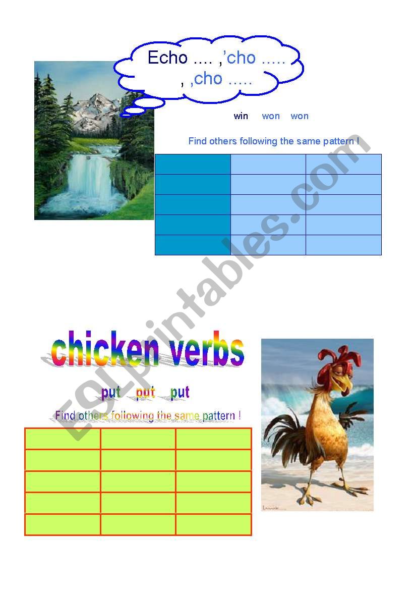 Irregular Verbs - Learning by categorizing - Part 2