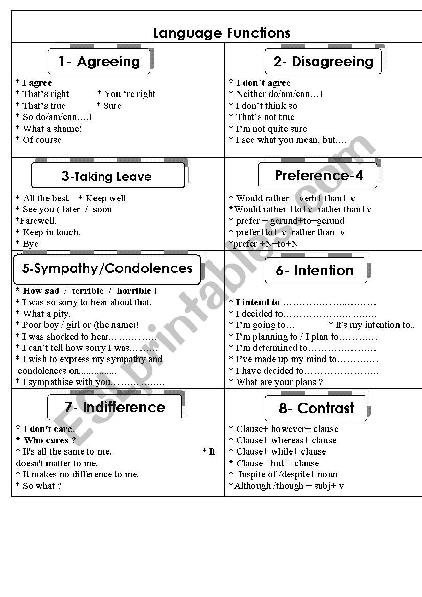 Functions worksheet