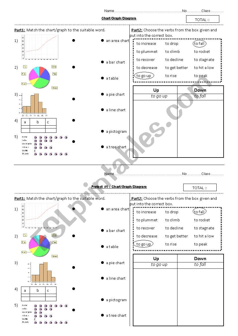 Chart/Graph/Diagram worksheet/test