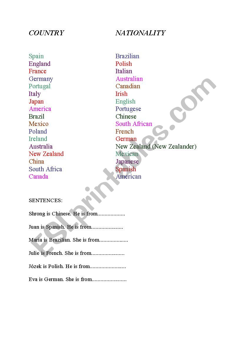 Countries & Nationalities worksheet