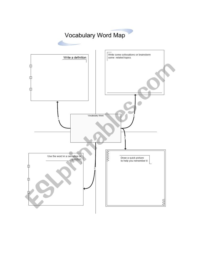 Vocbulary word map worksheet