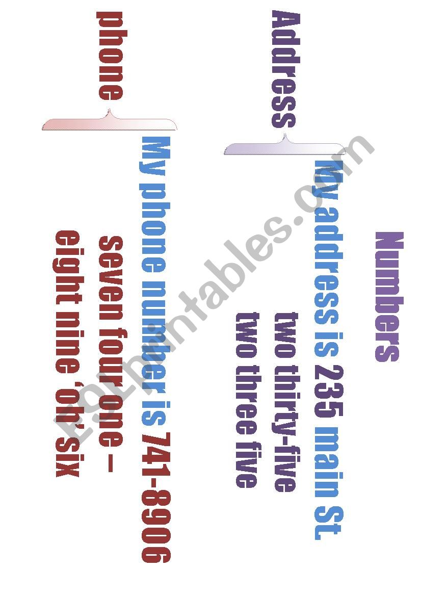 numbers - pronunciation worksheet