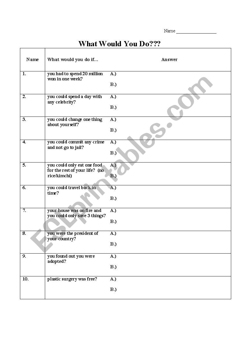 What would you do? worksheet