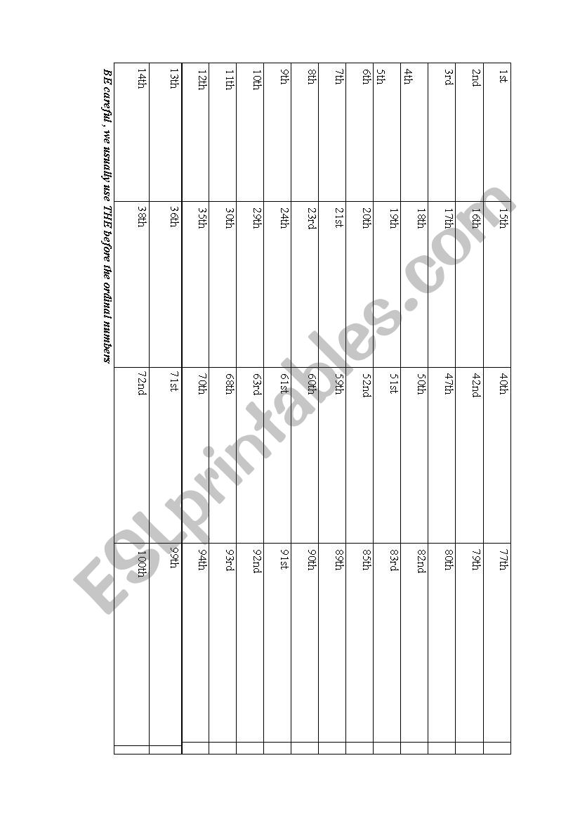 ordinal numbers worksheet