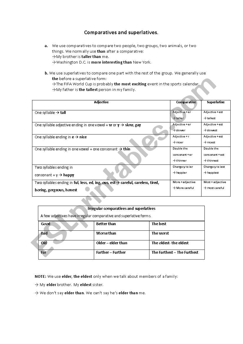 Comparatives and Superlatives worksheet