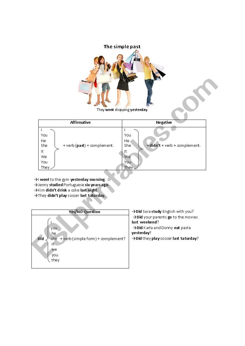 The Simple Past worksheet