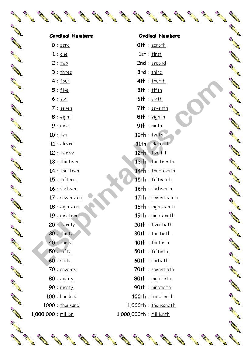 ordinal/cardinal numbers list worksheet