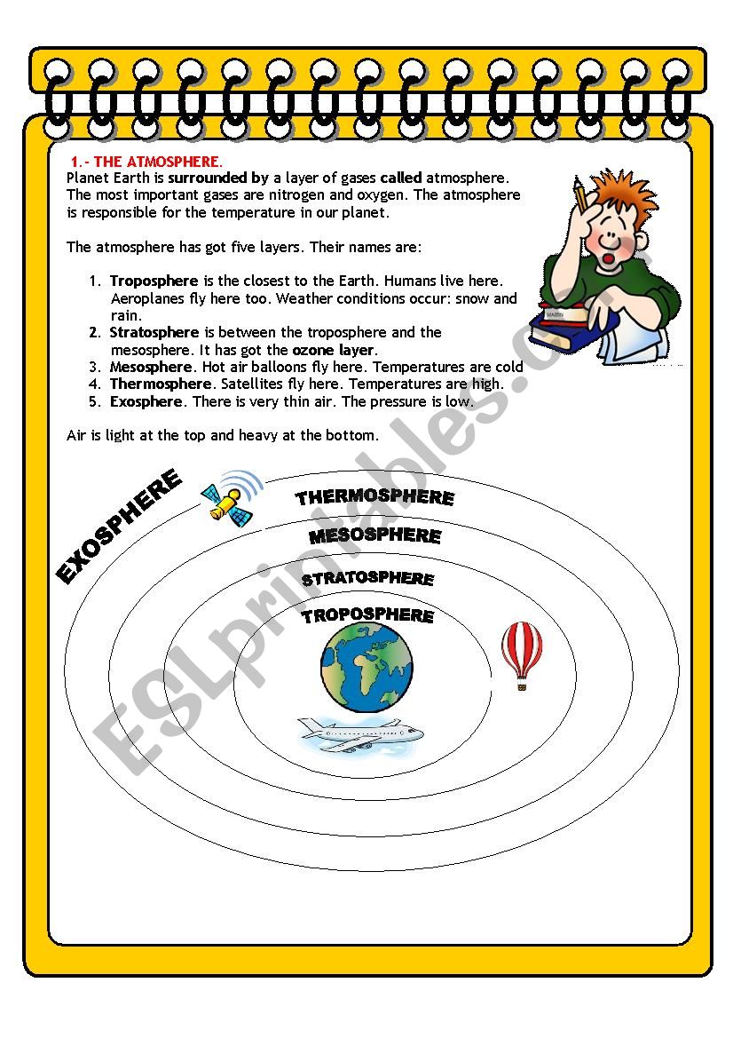 WEATHER AND CLIMATE II worksheet