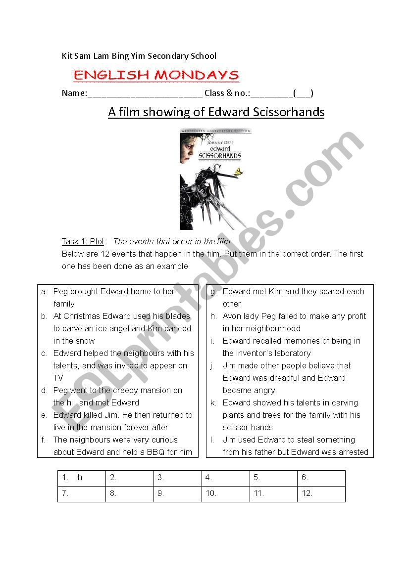 edward scissorshand worksheet