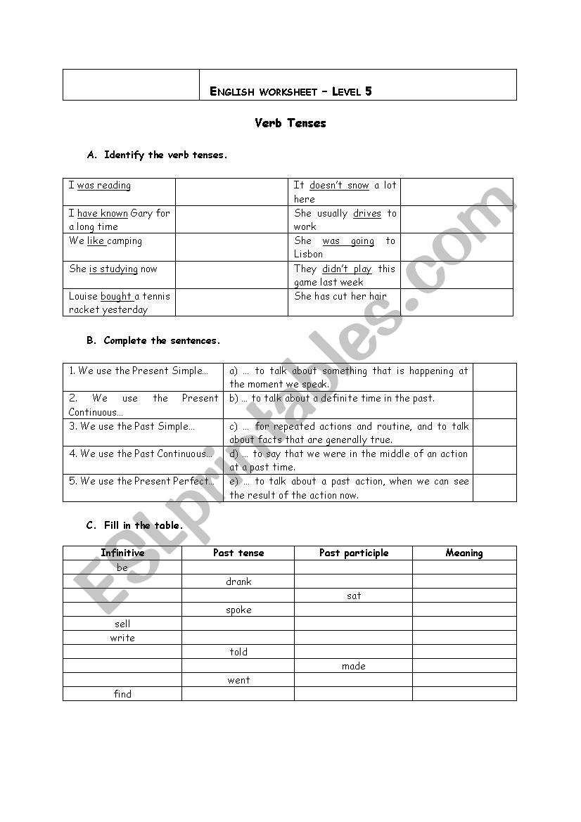 Verb Tenses worksheet