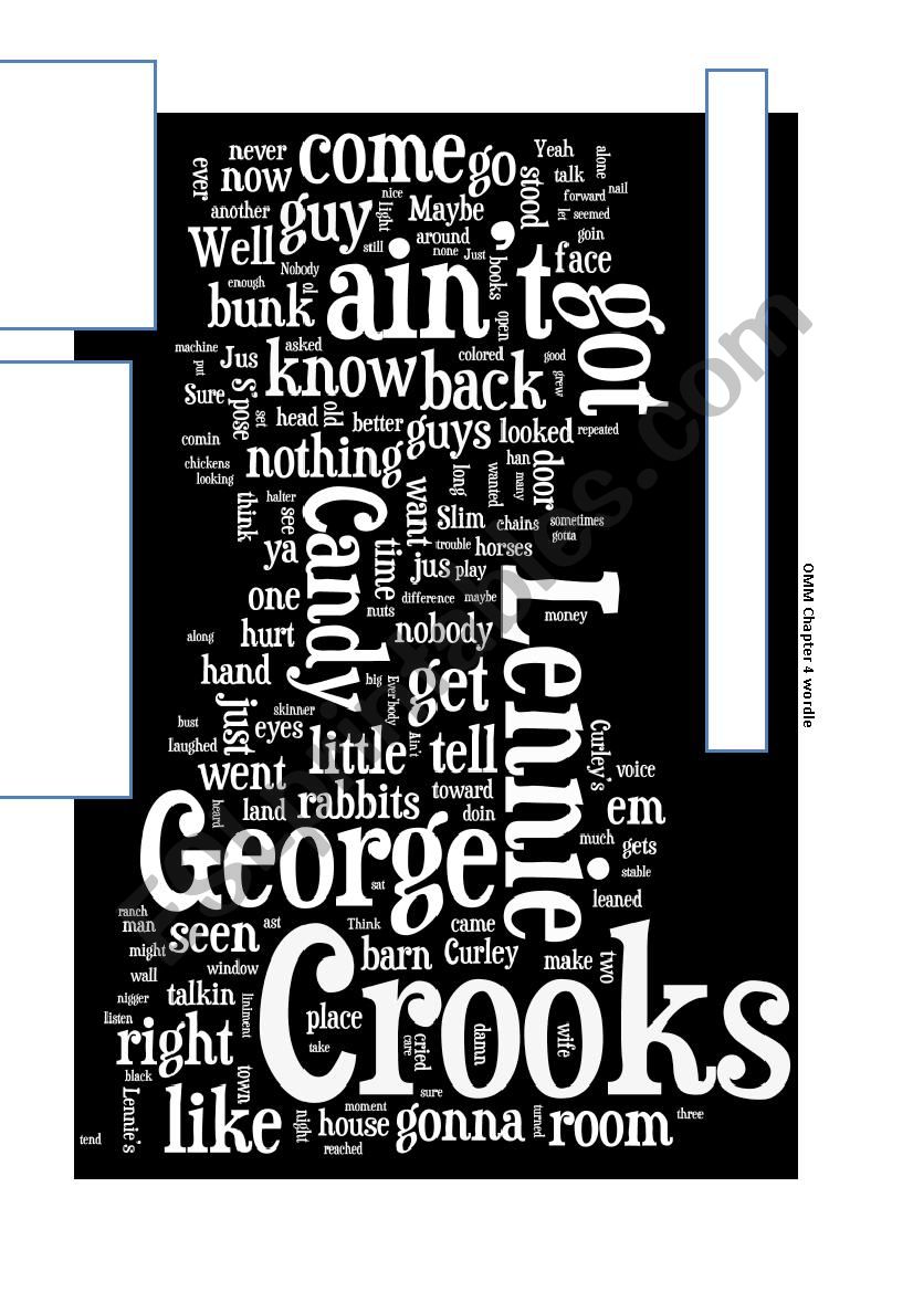 Of Mice and Men wordle - prediction chapter 4