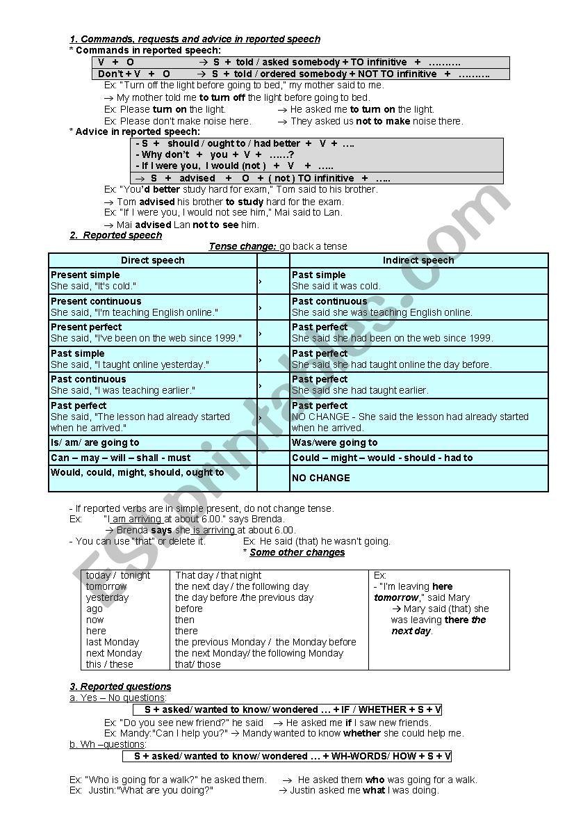 Reported speech worksheet