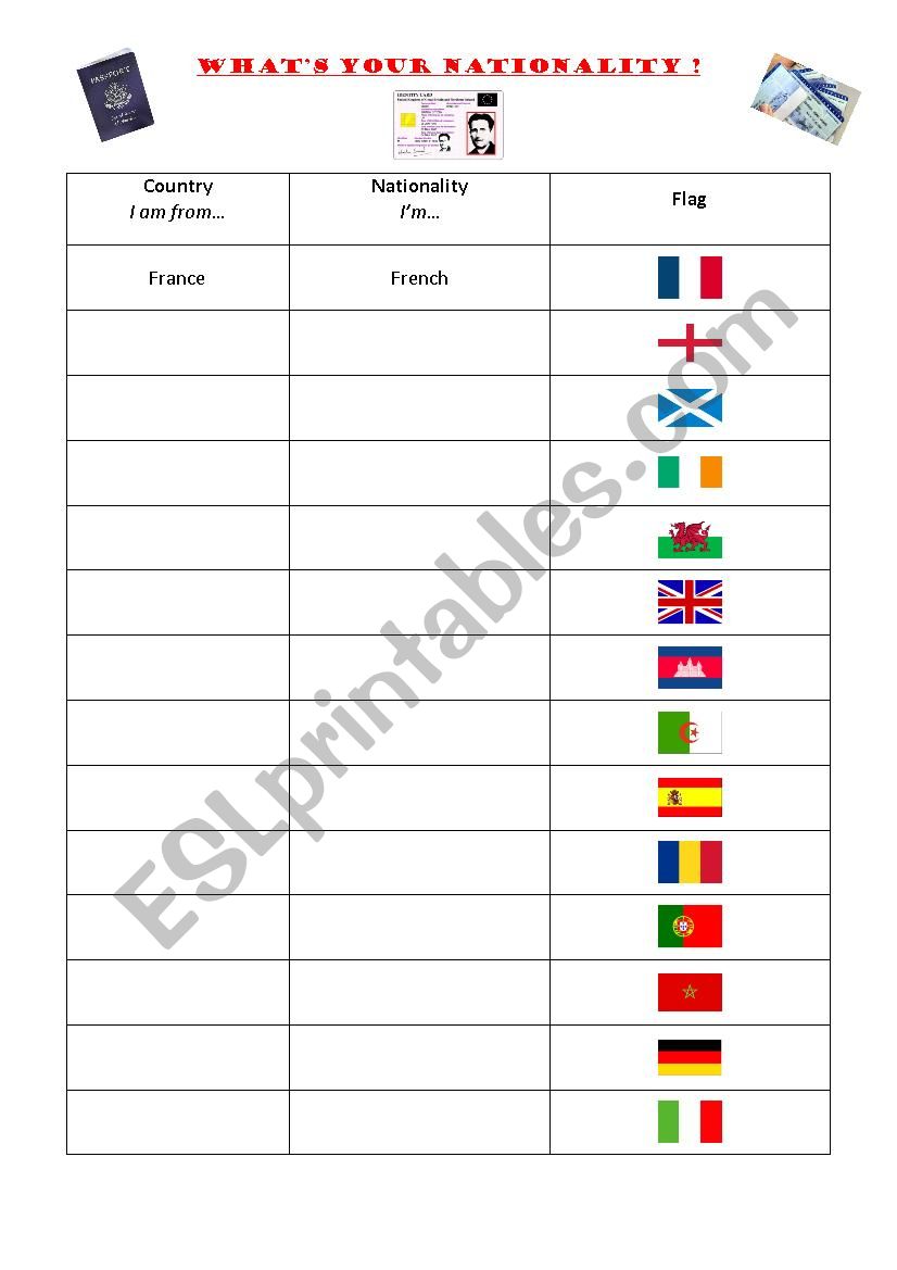 Nationalities worksheet