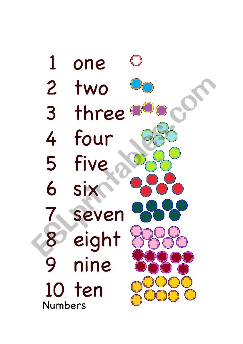 Numbers worksheet