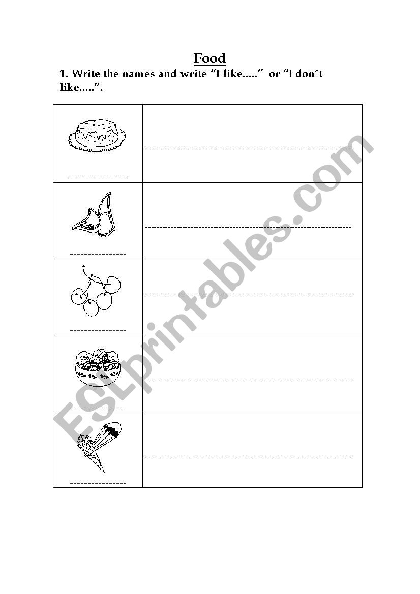 The food worksheet