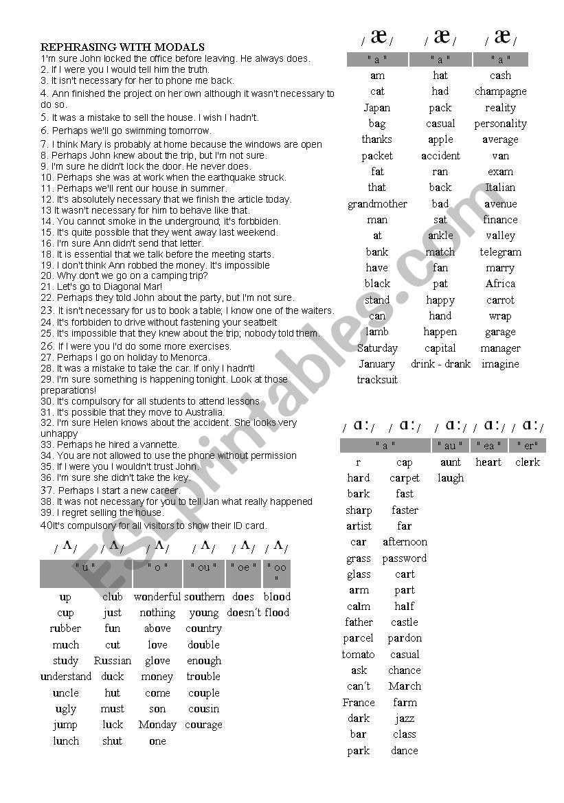 Rephrasing with modals worksheet