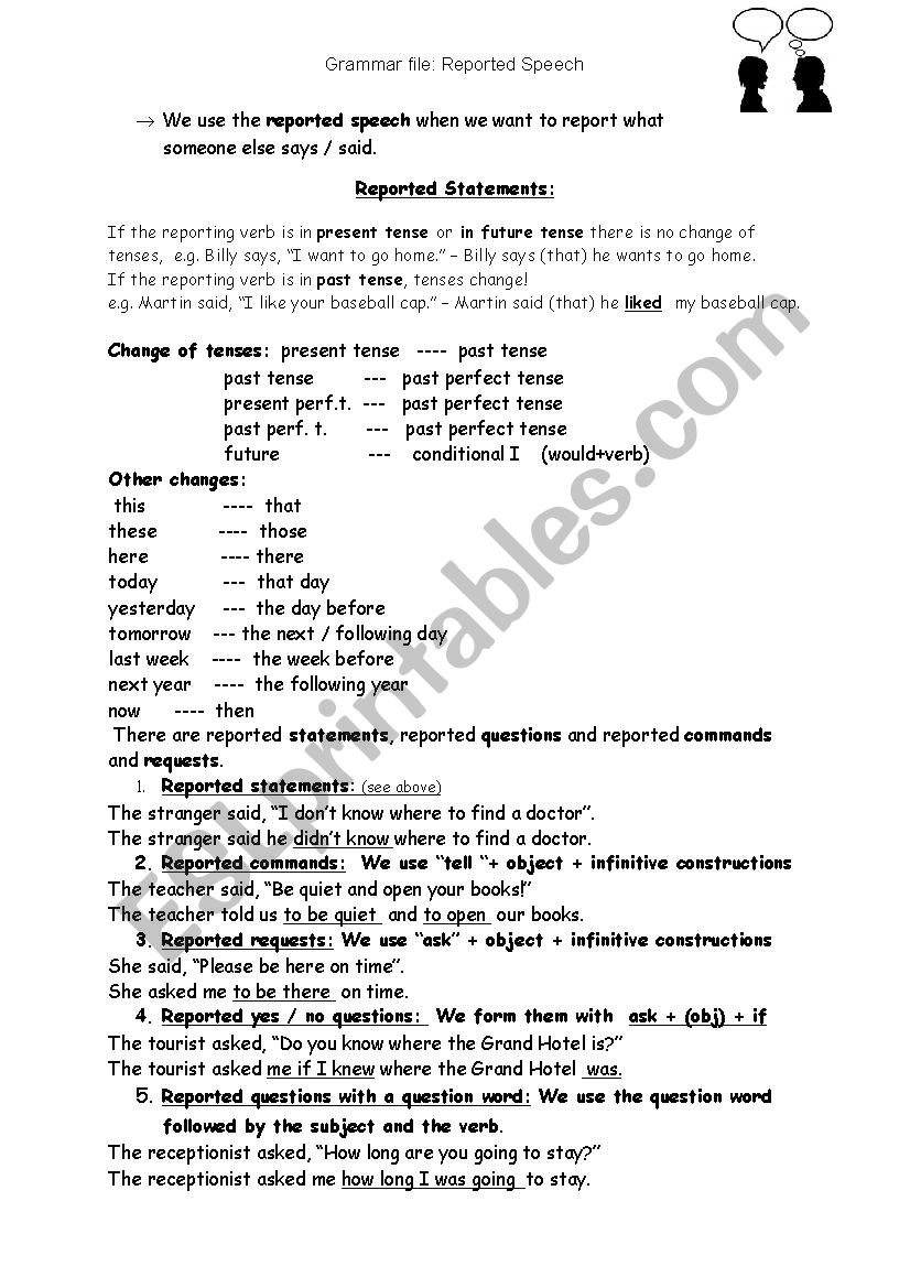 Reported Speech worksheet