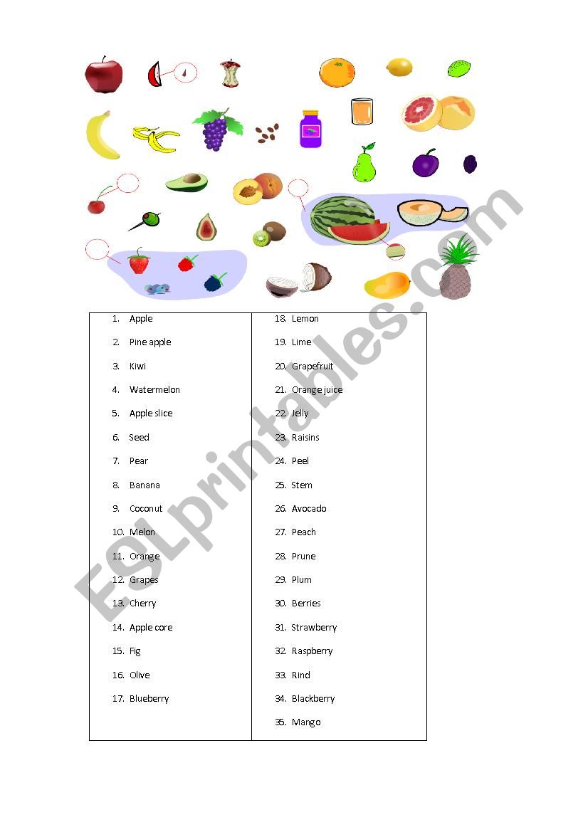 Food Part 3 (fruits) worksheet