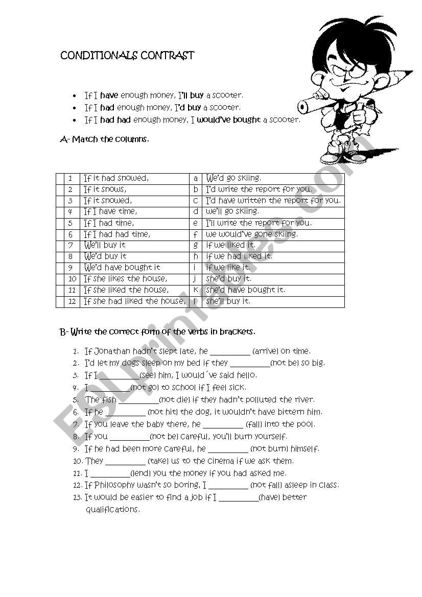 conditionls worksheet