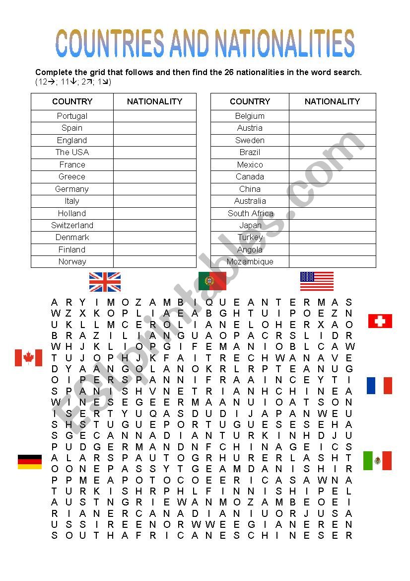 Countries and nationalities worksheet