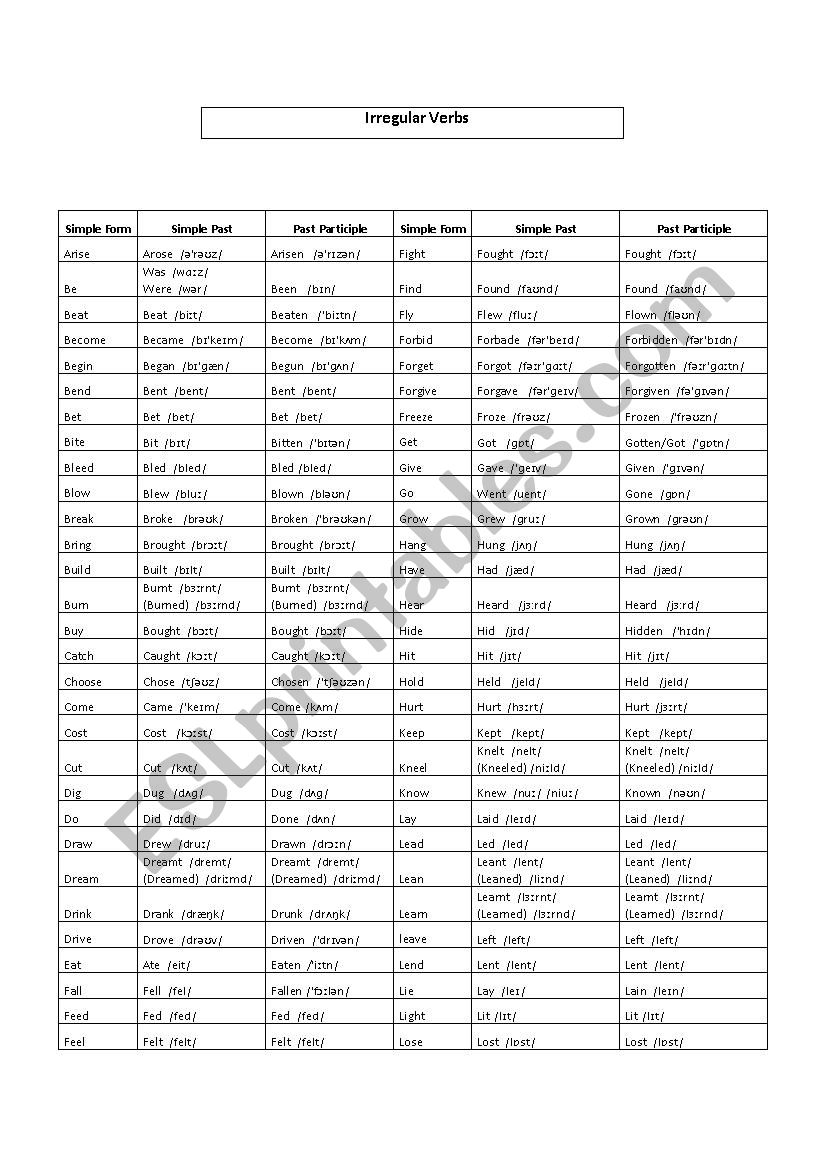 Irregular verbs list worksheet