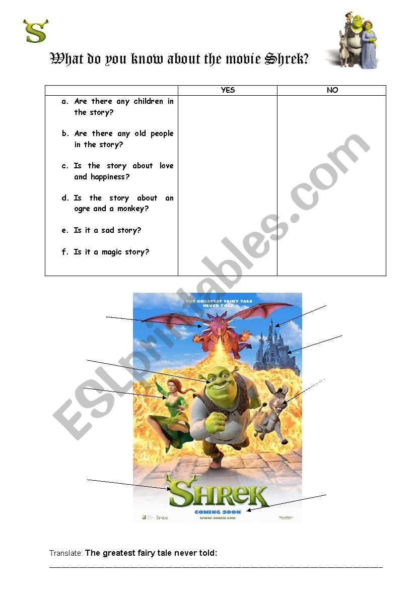 INTRODUCTION TO THE MOVIE SHREK 1; grammar + voc