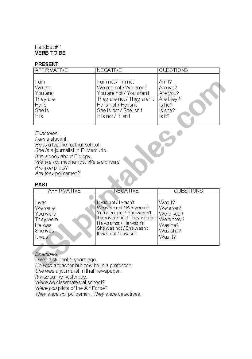 Verb TO BE handout worksheet