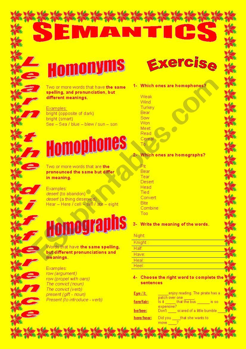 Basics differences - Homonyms, homophones, and homographs.