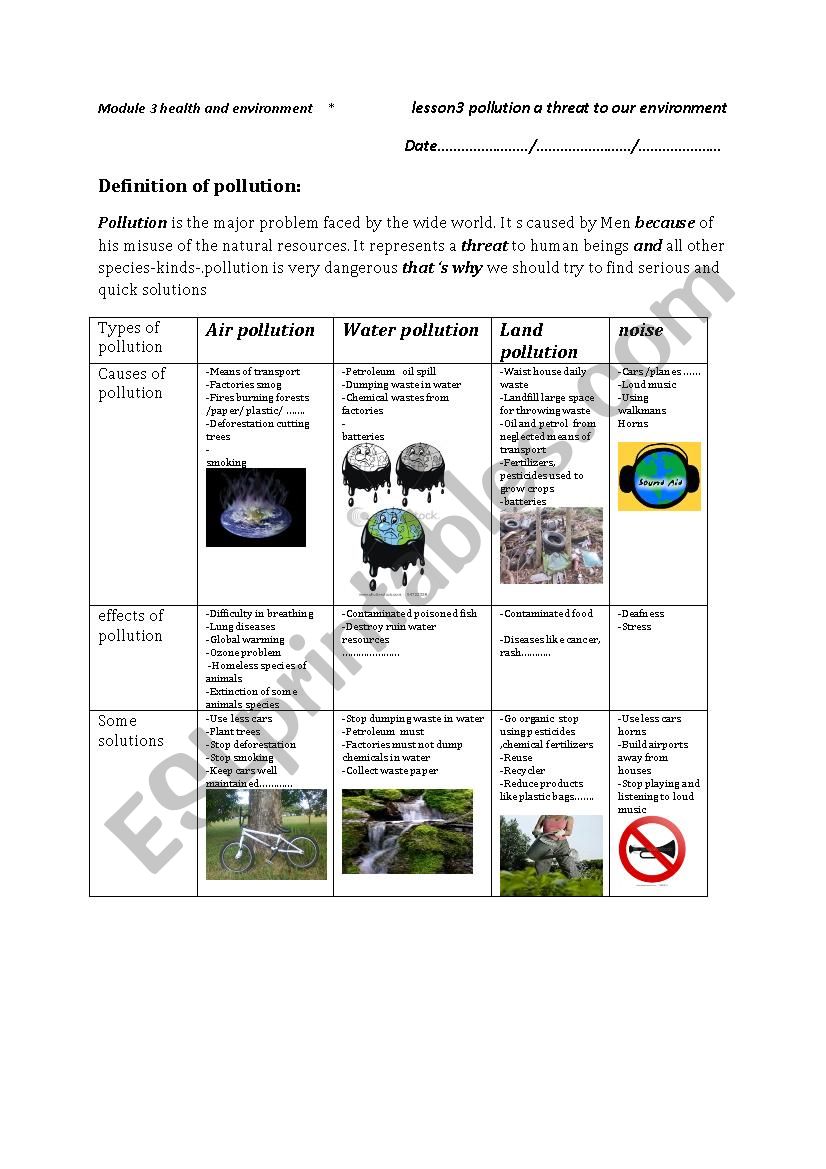 lesson3 pollution a threat to our environment