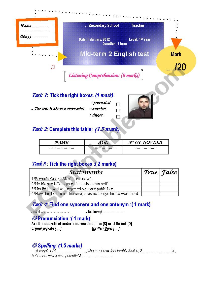 Mid-Term Test N2 Asuccessful novelist : Alex Garland