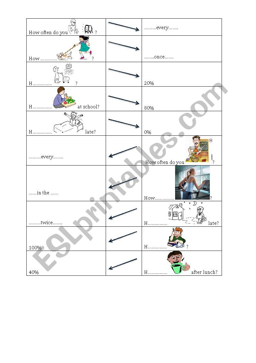 Daily routine Speaking worksheet