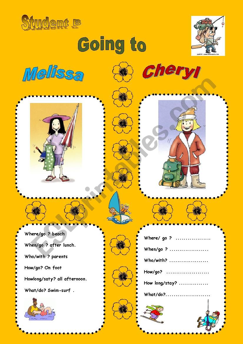 Going to speaking cards Pupil B