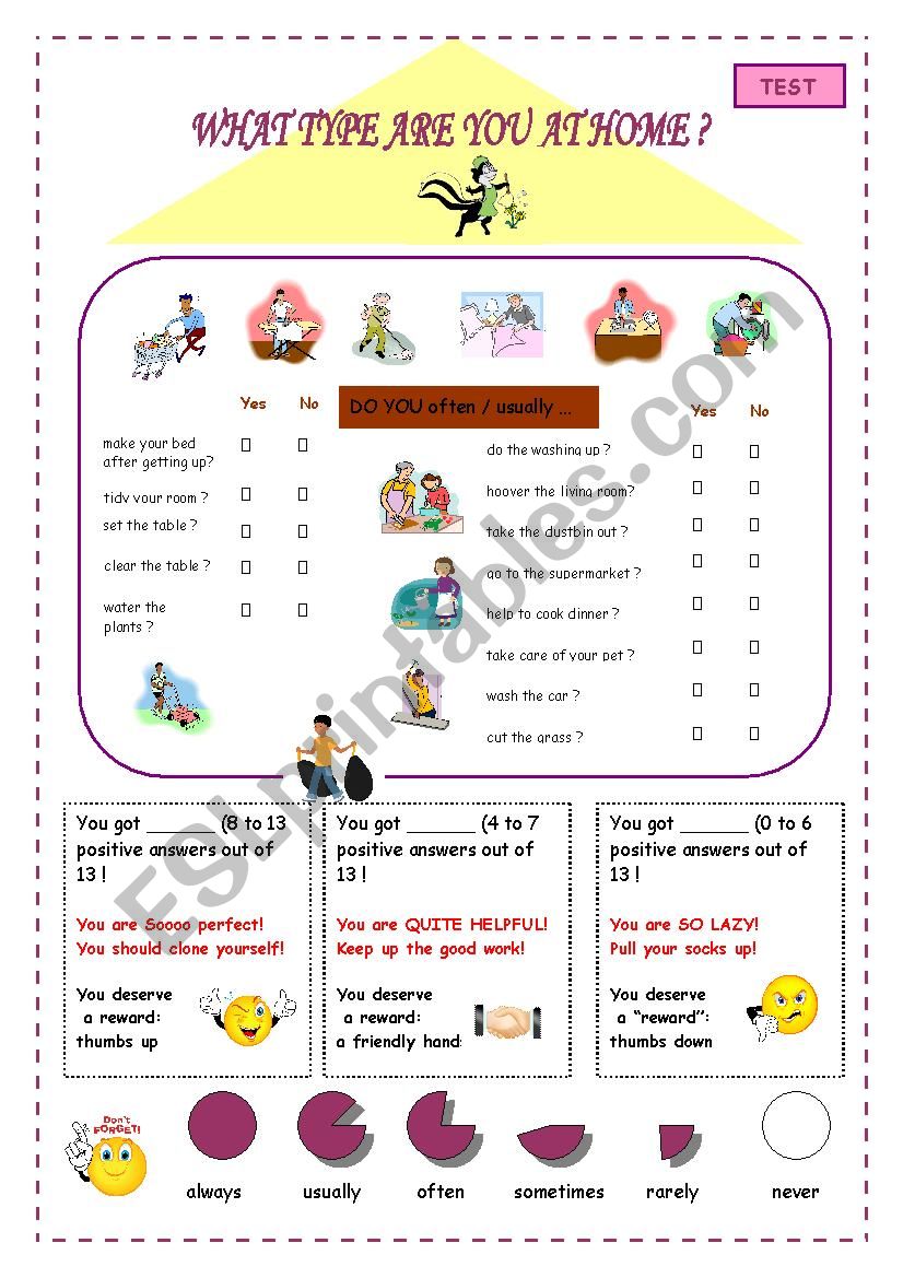 what type are you at home? worksheet