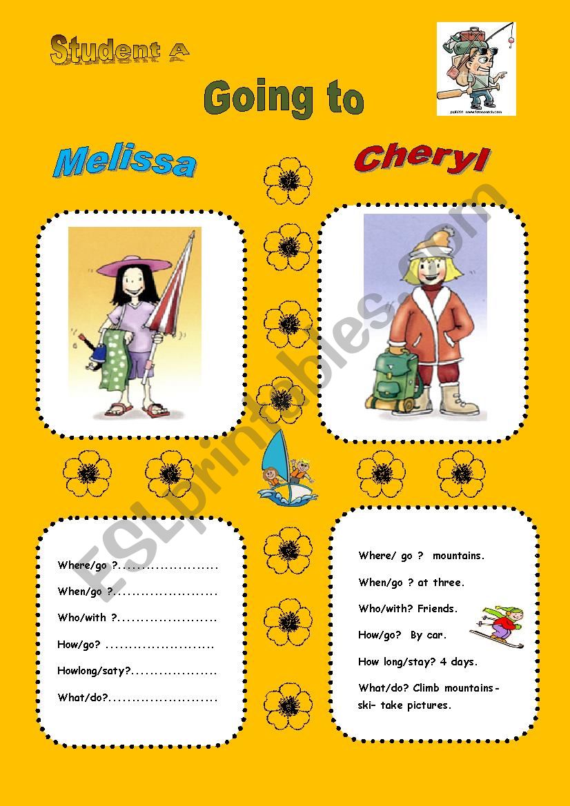 Going to speaking cards :Pupil A