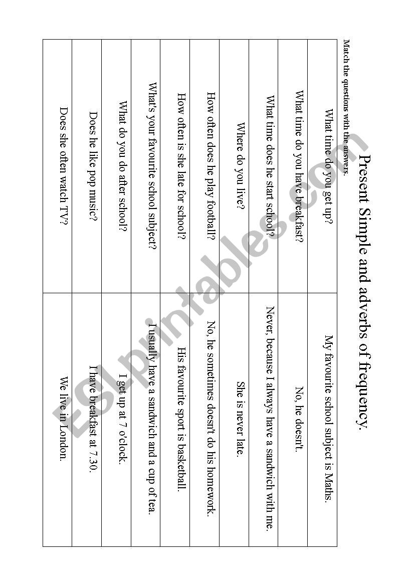 Present Simple and adverbs of frequency