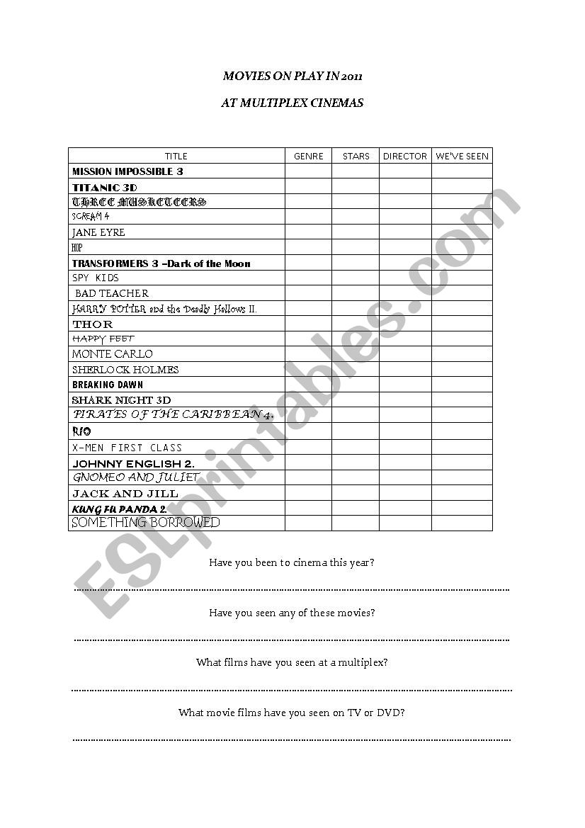 Movies for present perfect worksheet