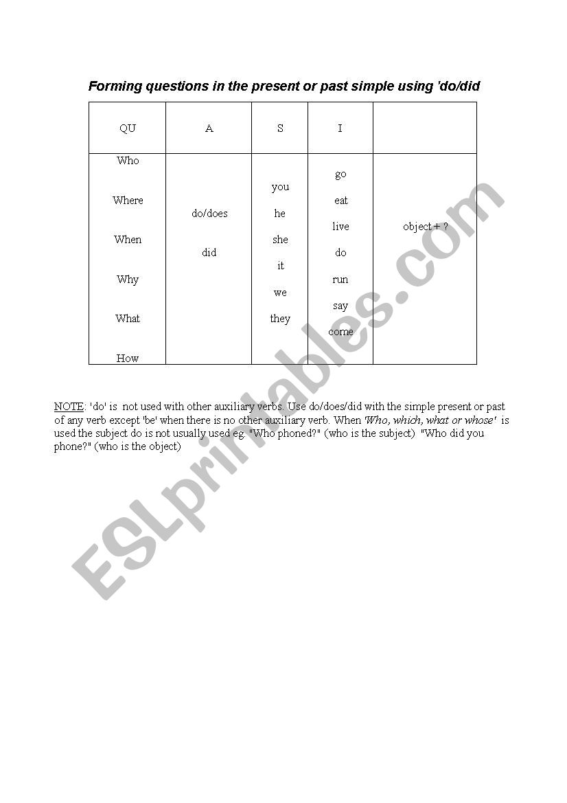  Asking questions worksheet