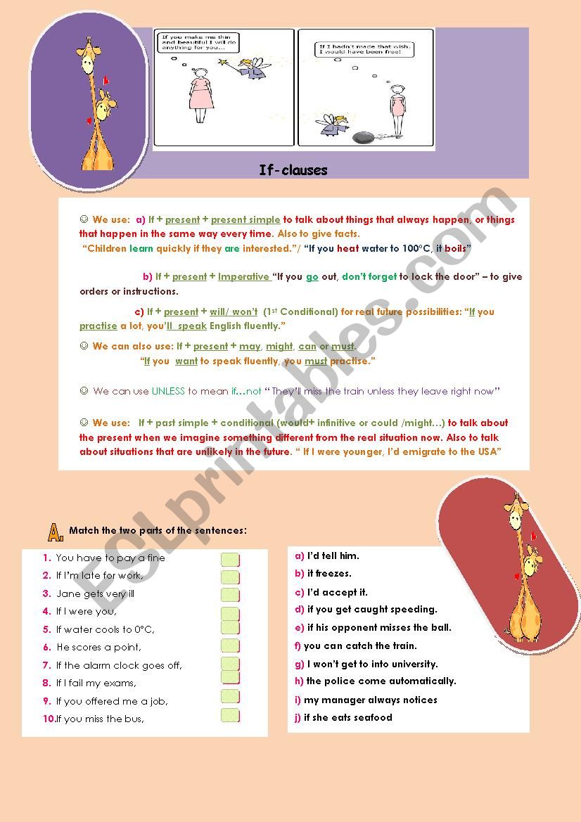  0, 1st and 2nd conditional worksheet