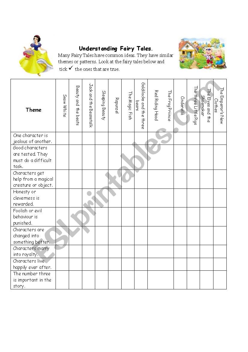 Fairy Tale Themes worksheet