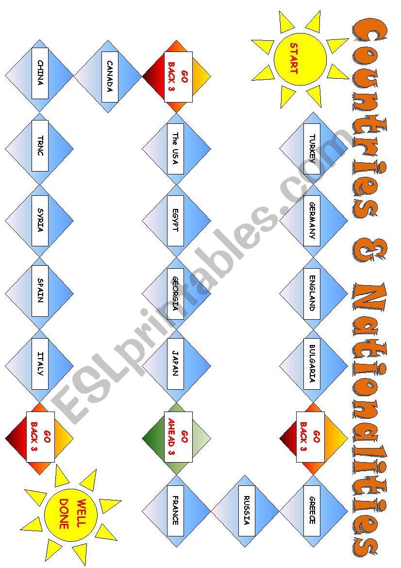 Countries&Nationalities Board Game