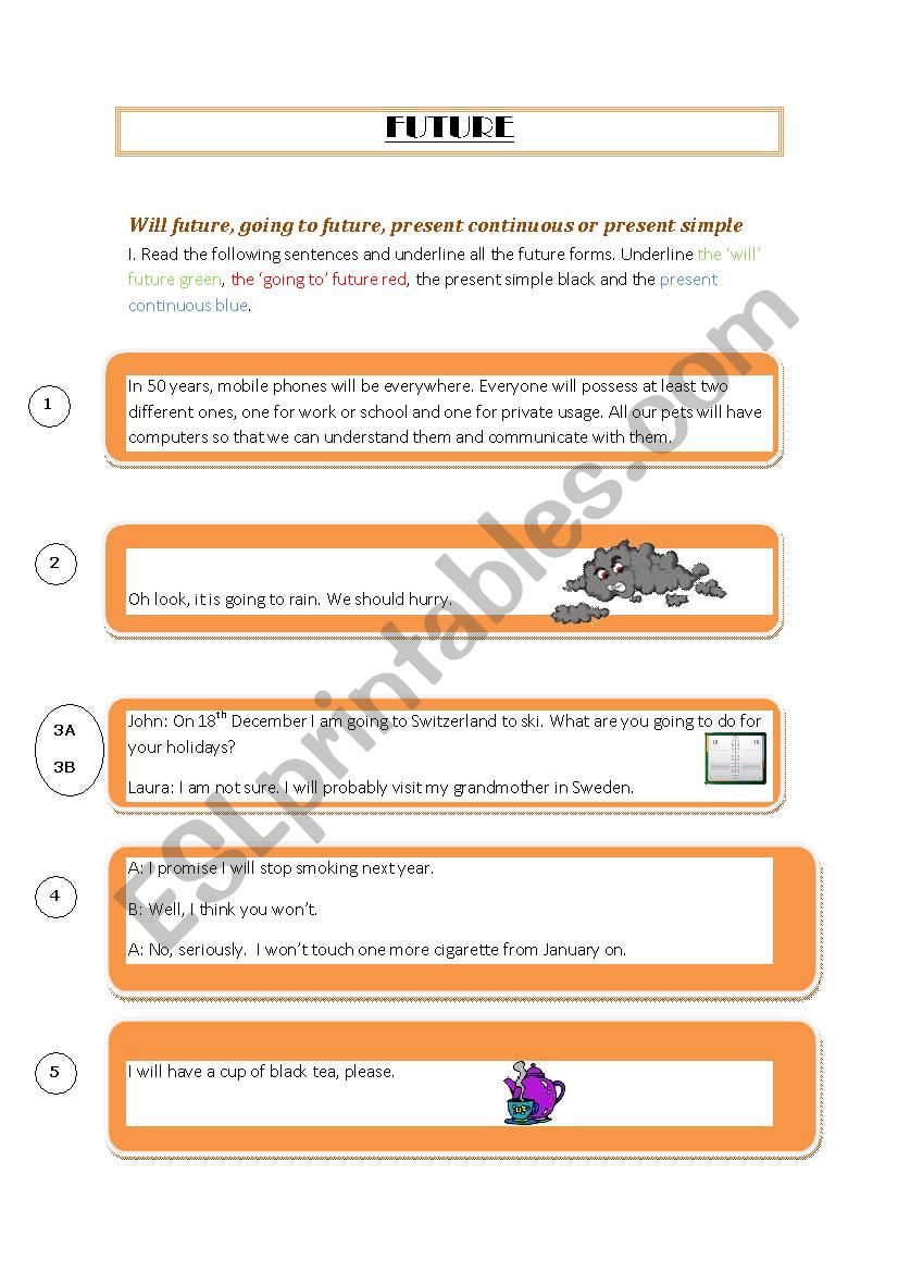 future tenses worksheet