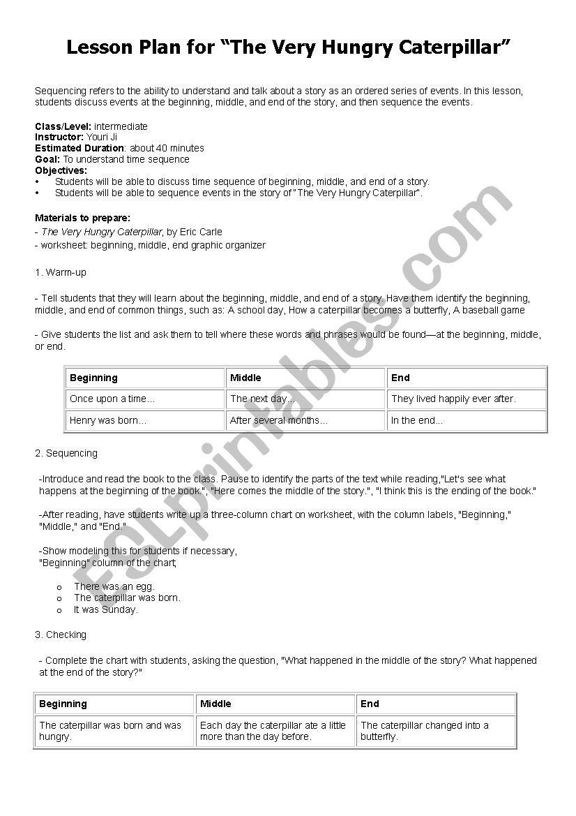 The Very Hungry Caterpillar Lesson Plan