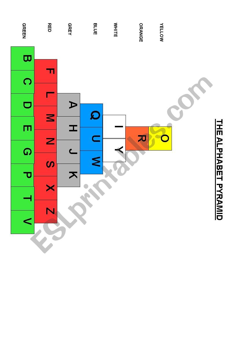 The Alphabet Pyramid worksheet