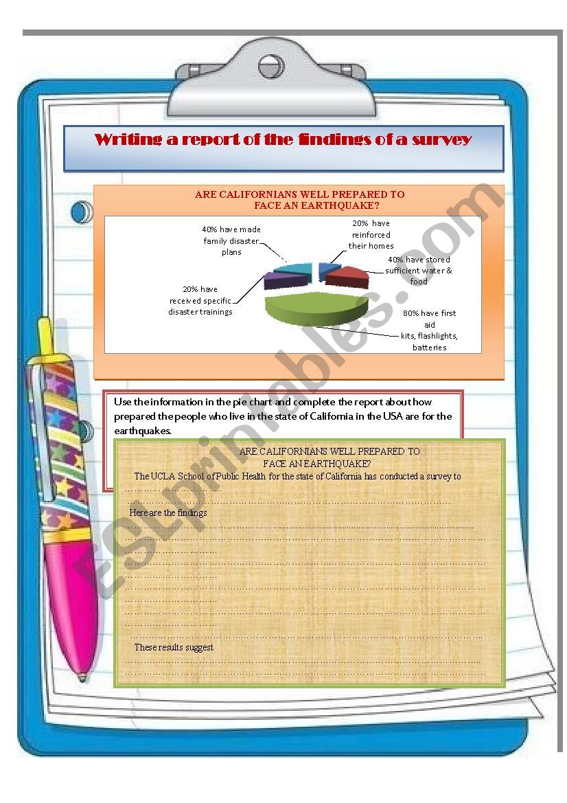 writing a report on the findings of a survey