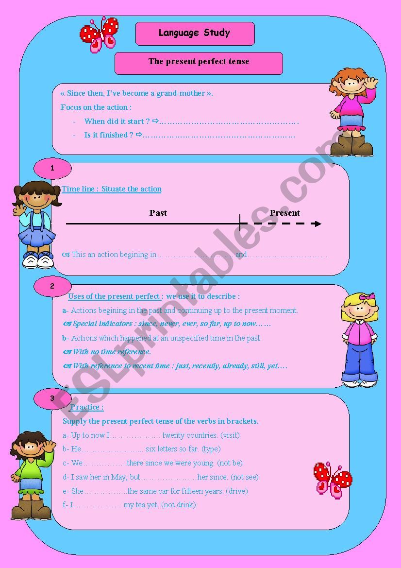  the present perferct tense: use & usage, consolidation, time line