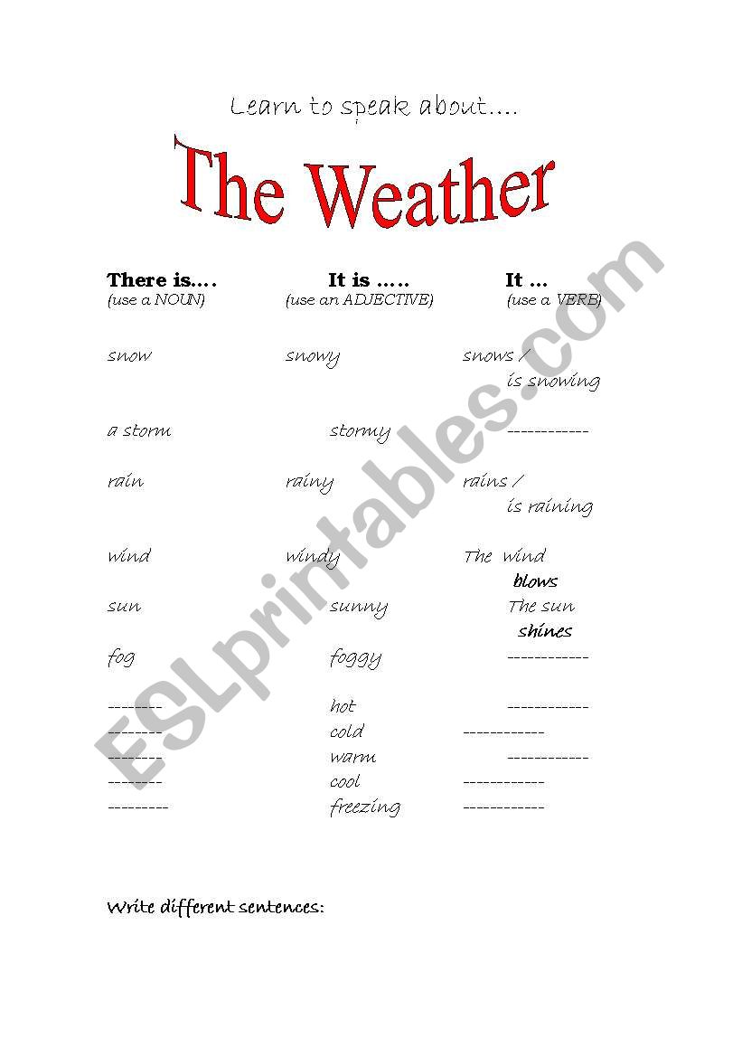 The Weather worksheet