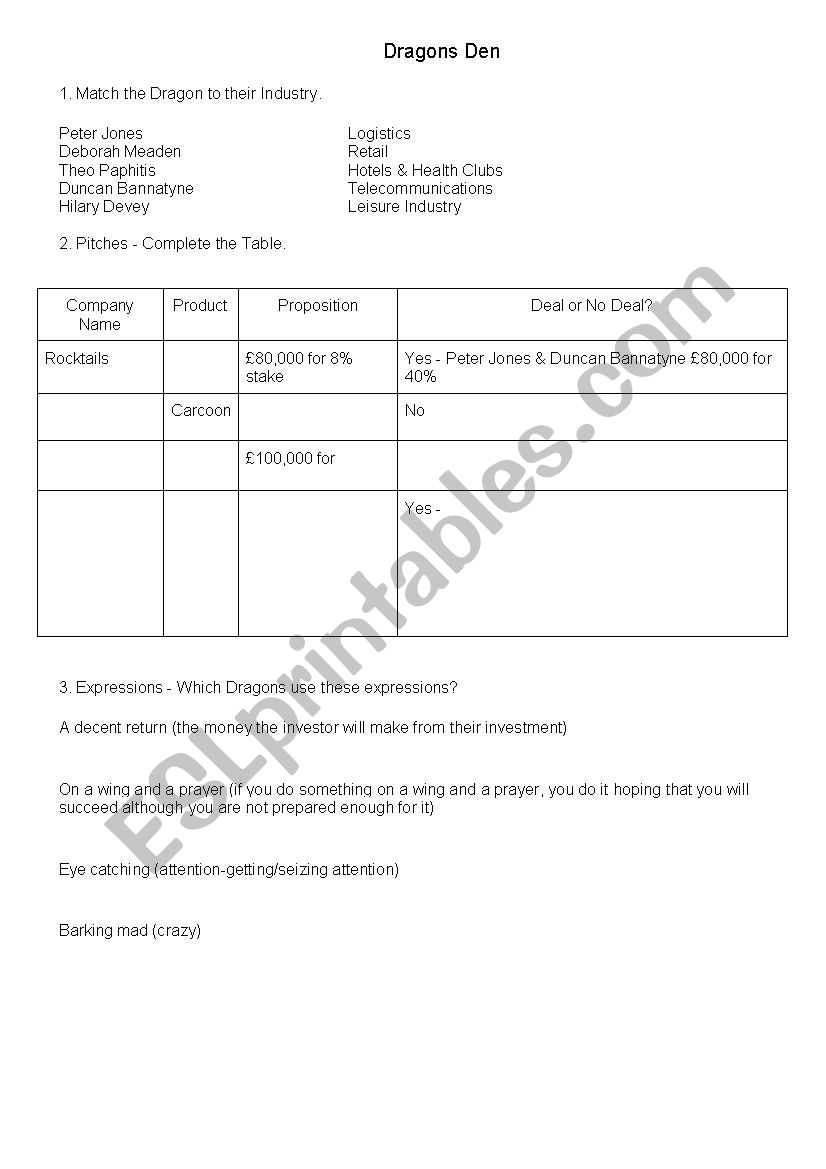 Dragons Den S10E12 Worksheet worksheet