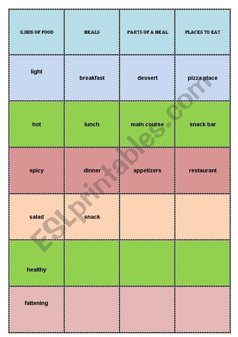 Food and eating game (explanation included)