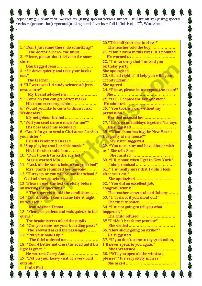 Rephrasing, Commands advice etc,( with special verbs) 7th worksheet.