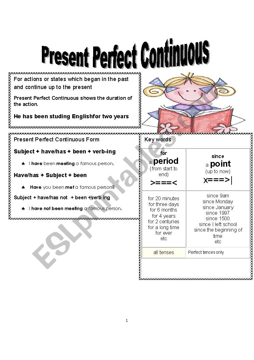 Present Perfect Continuous worksheet